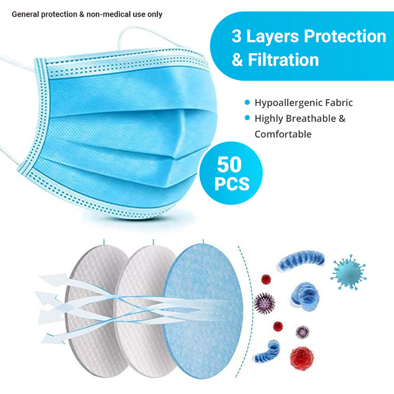Highly Breathable Disposable Face Masks